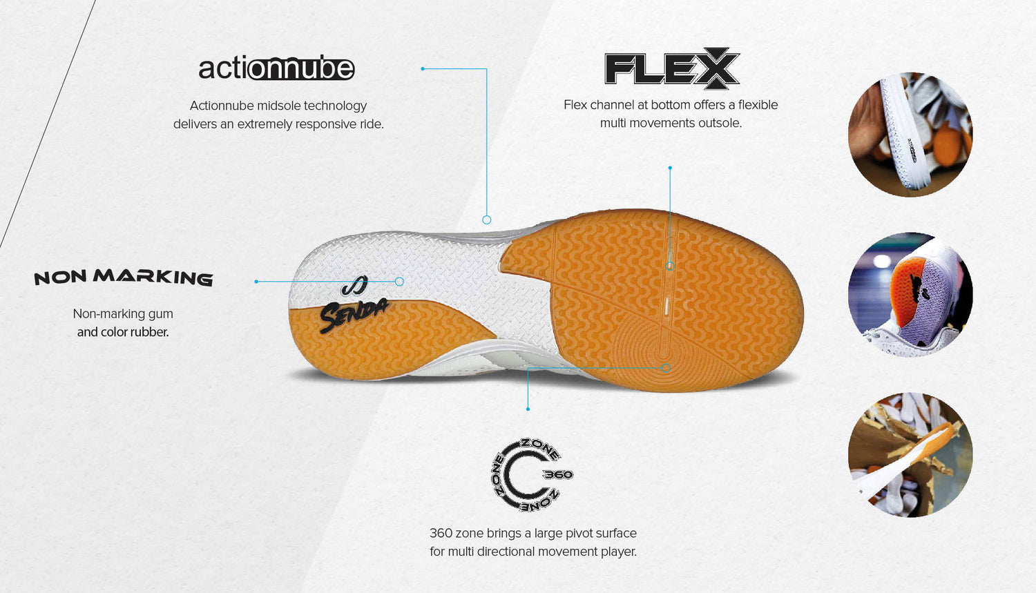 Senda Athletics USHUAIA Club 2.0 Futsal Shoe - Black